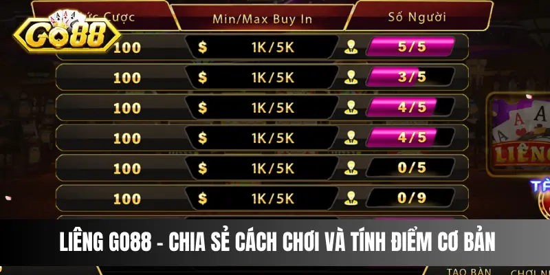 Liêng Go88 - Chia Sẻ Cách Chơi Và Tính Điểm Cơ Bản